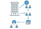 Build Wealth with Smart Real Estate Investment Choices