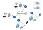 Control data securely and efficiently with Multiview KVM switch
