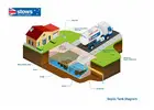 Septic Tank Cleaning Melbourne