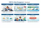 CRM For Sales Management