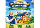 PM Surya Ghar Scheme Subsidy