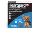 Unbeatable Savings on Top Pet Brands - Shop Now!